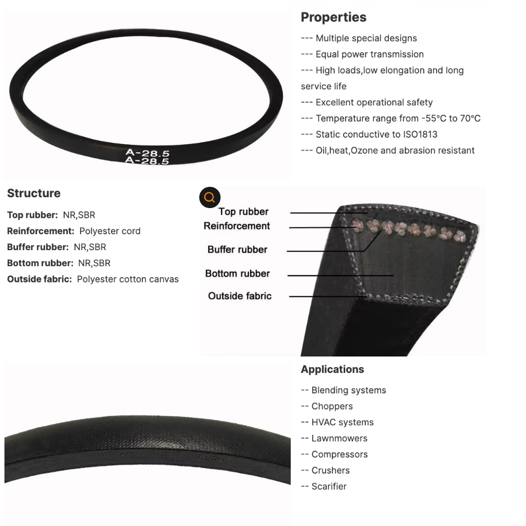 Electriq Keanway V-Belt Washing Machine Belt (A Type & M Type) Wear-Resistant Replacement