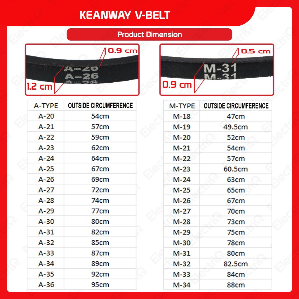Electriq Keanway V-Belt Washing Machine Belt (A Type & M Type) Wear-Resistant Replacement